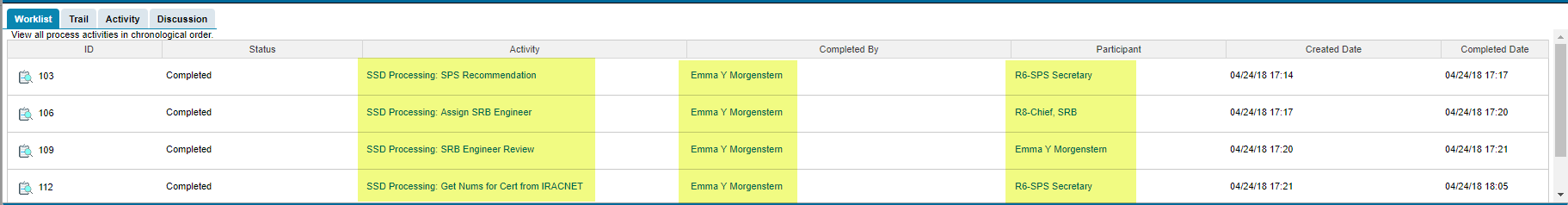 Process Map Request History Details